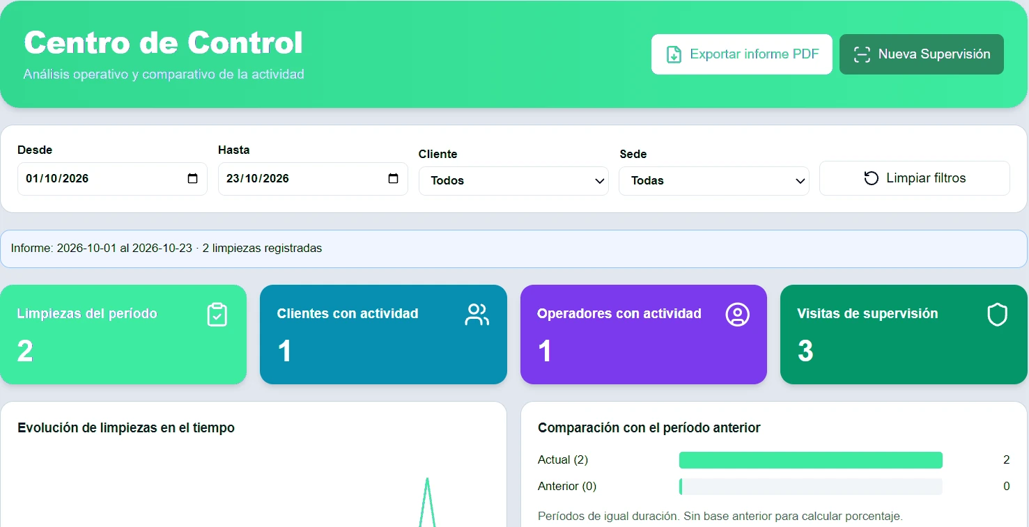 Centro de Control del Sistema de Gestión de Limpieza en una notebook